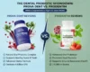 Prova Dent Reviews vs ProDentim Reviews